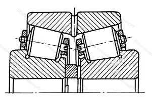 Подшипник  10979/500 размер 500x670x130/180 от производителя  ЕПК