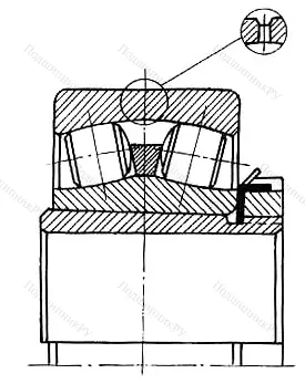 Модификация подшипника 3353732НЛ размер 160x300x96/131
