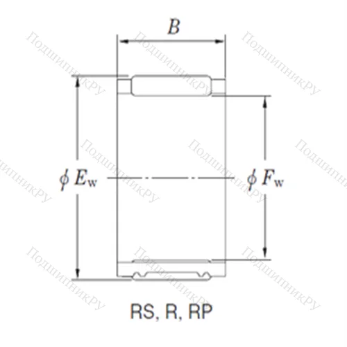 Подшипник игольчатый радиальный RF 505825