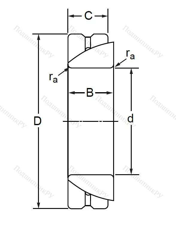 Шарнирный подшипник GAC 55 S в Сочи
