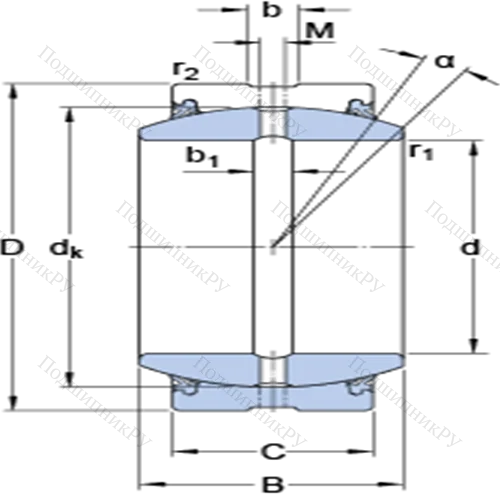 Радиальные сферические подшипники скольжения с контактными поверхностями сталь/сталь, требующие техобслуживания GEZ 400 ES-2RS