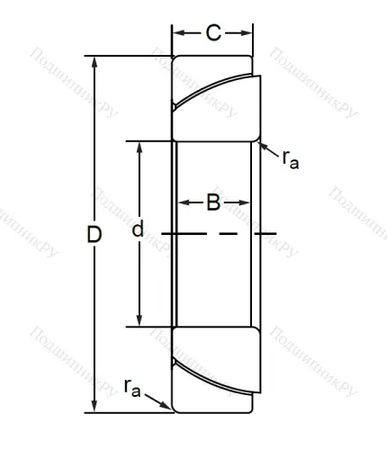 Шарнирный подшипник GAC 80 F в Сочи
