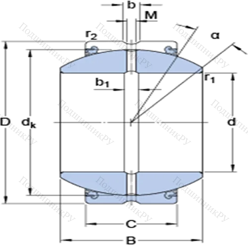 Радиальные сферические подшипники скольжения с контактными поверхностями сталь/сталь, требующие техобслуживания GEH 60 ES-2LS