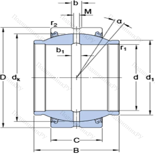 Радиальные сферические подшипники скольжения с контактными поверхностями сталь/сталь, требующие техобслуживания GEZM 300 ESX-2LS