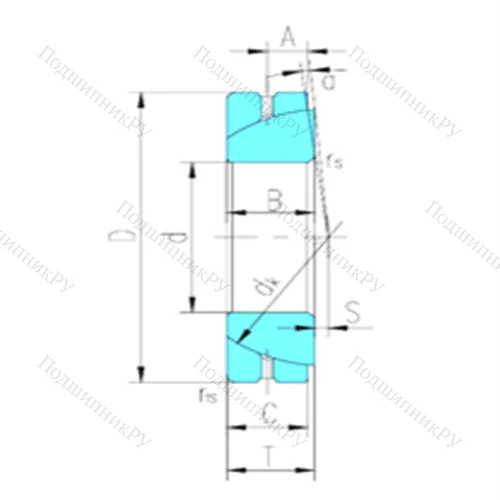 Подшипник скольжения сферический GACZ 34S от производителя  LS