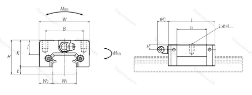 Шариковая каретка линейного перемещения NAS 15 CLZ в Сочи Шариковая каретка линейного перемещения NAS 15 CLZ в Сочи