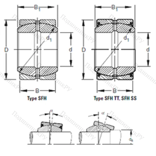 Подшипник скольжения сферический 30SFH 52 от производителя  TIMKEN
