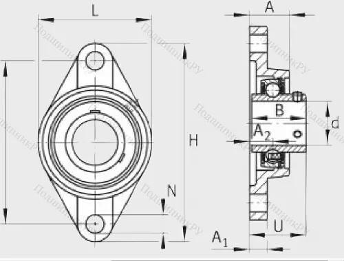 Подшипниковый узел UCFL 206 J 7 в Сочи