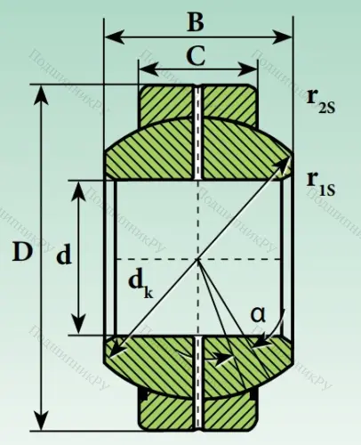 Шарнирный подшипник GEH 40 ES 2RS в Сочи