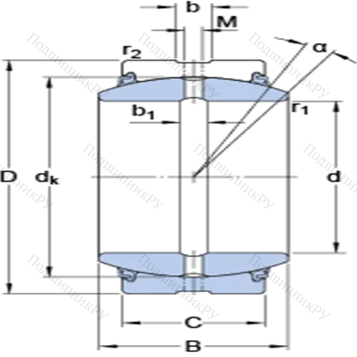 Радиальные сферические подшипники скольжения с контактными поверхностями сталь/сталь, требующие техобслуживания GE 160 ES-2LS