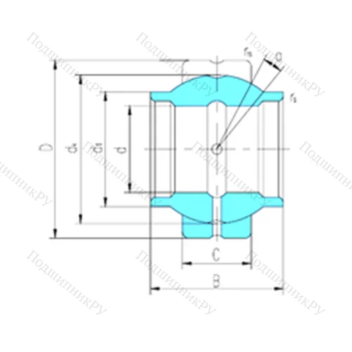 Подшипник скольжения сферический GEWZ 34ES от производителя  LS