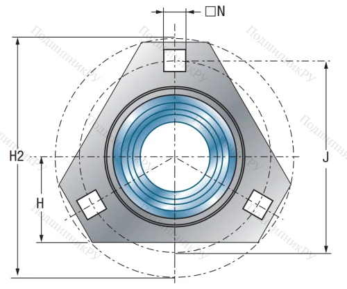 Подшипниковый корпус PFT 207 в Сочи