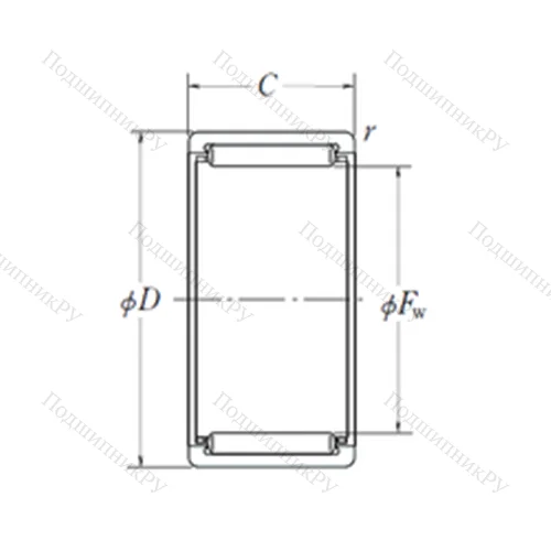 Подшипник игольчатый радиальный RLM 2020