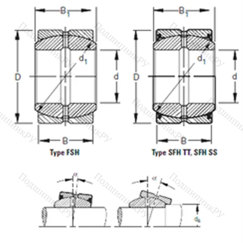 Подшипник скольжения сферический 12FSH 26