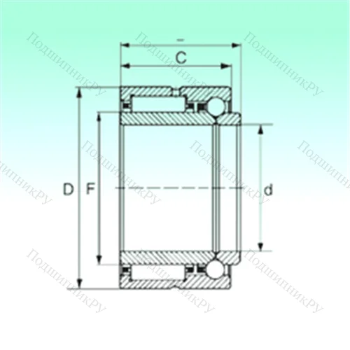 Подшипник комбинированный NKIB 5910