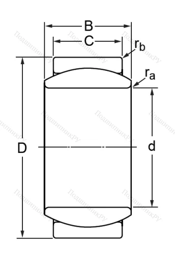 Шарнирный подшипник GE 10 E в Сочи