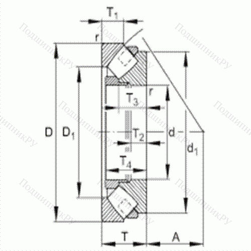 Подшипник роликовый упорно-радиальный сферический 292/670-E-MB
