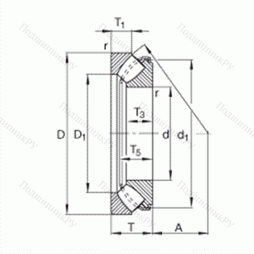 Подшипник роликовый упорно-радиальный сферический 29360-E 1