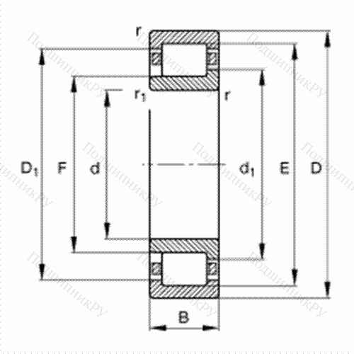 Подшипник роликовый радиальный NJ 413-M 1 от производителя  FAG Подшипник роликовый радиальный NJ 413-M 1 от производителя  FAG
