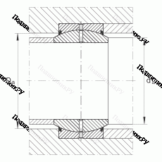 Подшипник GE 20-DO-2RS в Сочи