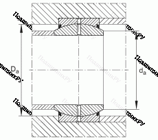 Подшипник GE 35-DO в Сочи