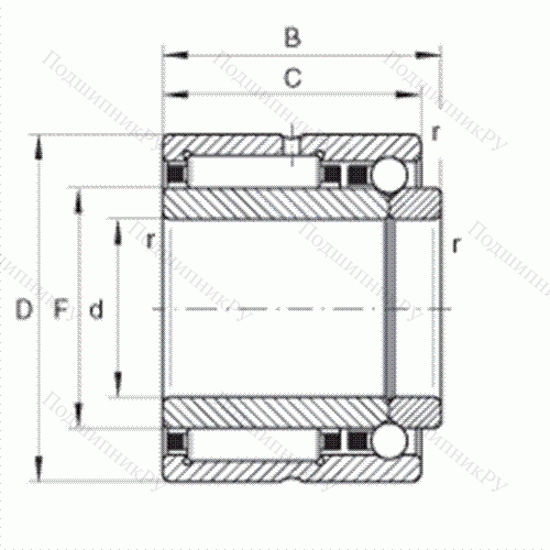 Шарикоподшипник радиально-упорный комбинированный с игольчатыми роликами NKIB 5906